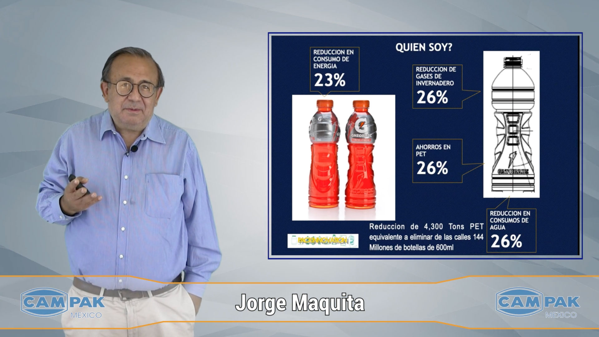 JORGE MAQUITA - El Empaque: función, retos y oportunidades