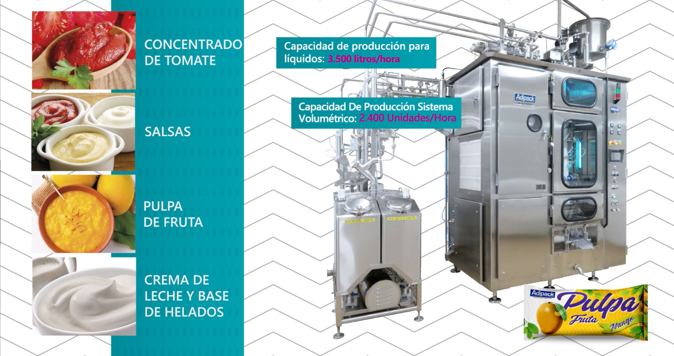 Envasadora Aséptica de última generación ADIAS G8 UHT